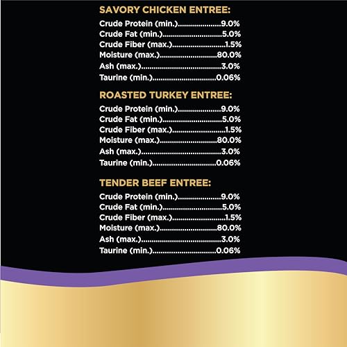 SHEBA Perfect Portions Cuts in Gravy Wet Cat Food Trays (24 Count, 48 Servings), Roasted Chicken, Gourmet Salmon and Tender Turkey Entrée Variety Pack, Easy Peel Twin-Pack Trays