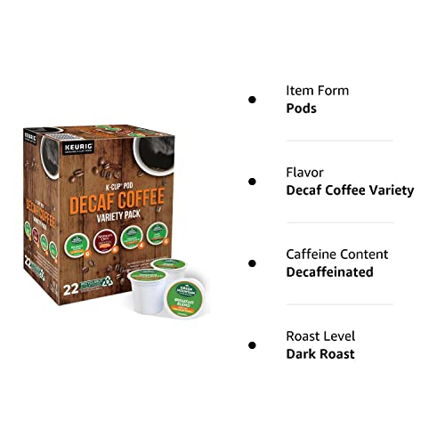 Keurig Coffee Lovers' Collection Sampler Pack, Single-Serve K-Cup Pods, Compatible with all Keurig 1.0/Classic, 2.0 and K-Café Coffee Makers, Variety Pack, 40 Count