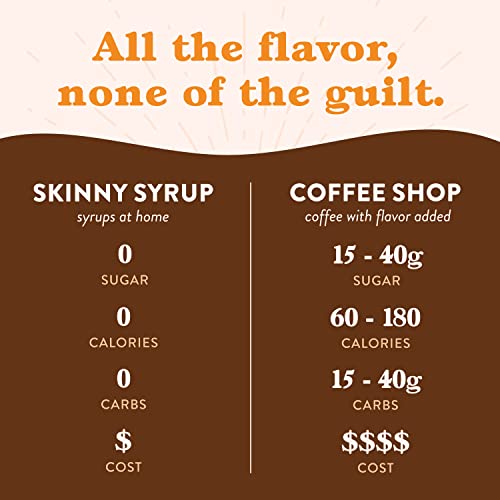 Jordan's Skinny Syrups Sugar Free Coffee Syrup, Cinnamon Dolce Flavor Drink Mix, Zero Calorie Flavoring for Chai Latte, Protein Shake, Food and More, Gluten Free, Keto Friendly, 25.4 Fl Oz, 1 Pack