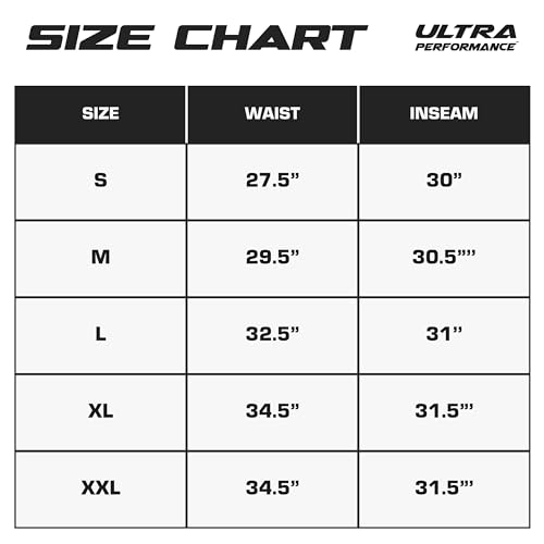 Ultra Performance Mens 5 Pack Athletic Running Shorts, Basketball Gym Workout Shorts for Men with Zippered Pockets