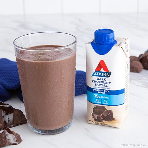 Atkins Milk Chocolate Delight Protein Shake, 15g Protein, Low Glycemic, 2g Net Carb, 1g Sugar, Keto Friendly, 12 Count