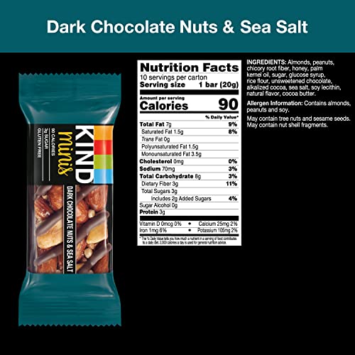 KIND Minis, Dark Chocolate Nuts & Sea Salt, Healthy Snacks, Gluten Free, Low Calorie Snacks, Low Sugar, 10 Count