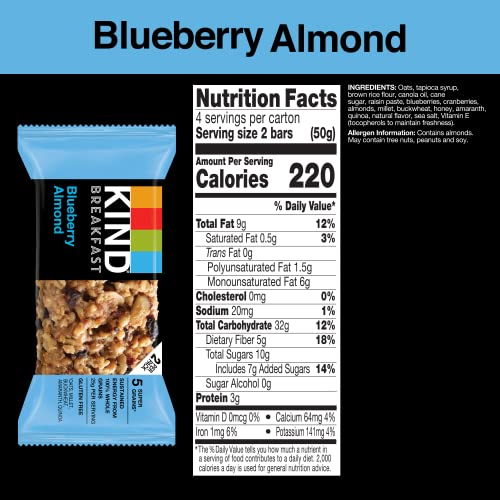 KIND Breakfast, Healthy Snack Bar, Almond Butter, Gluten Free Breakfast Bars, 8g Protein, 1.76 OZ Packs (6 Count)