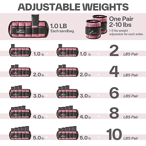 Sportneer Adjustable Ankle Weights 1 Pair 2 4 6 8 10 Lbs Leg Weight Straps for Women Men, Weighted Ankle Weights Set for Gym,Fitness, Workout,Walking, Jogging,1-5 lbs Each Ankle, 1 Pair 2-10 lbs