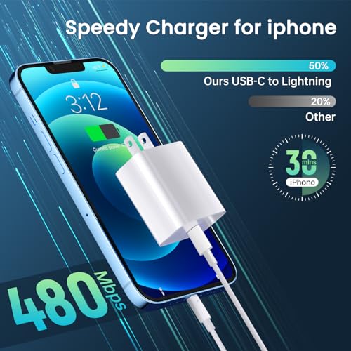 iPhone Charger Fast Charging【MFi Certified】 2Pack 20W PD USB C Wall Fast Charger Block with 6&10FT USB C to Lightning Cable Compatible with iPhone 14 Pro Max/13 Pro Max/12 Pro Max/11Pro/XS/XR/X/8/SE