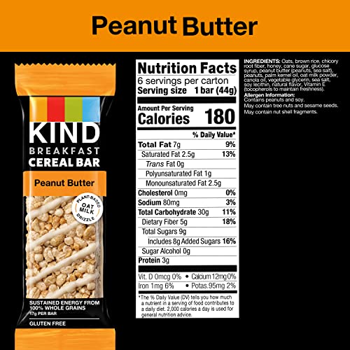 KIND Breakfast, Healthy Snack Bar, Almond Butter, Gluten Free Breakfast Bars, 8g Protein, 1.76 OZ Packs (6 Count)