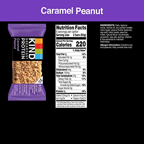 KIND Breakfast, Healthy Snack Bar, Almond Butter, Gluten Free Breakfast Bars, 8g Protein, 1.76 OZ Packs (6 Count)