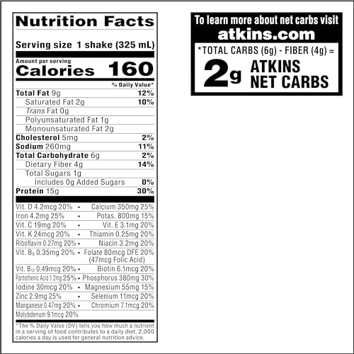 Atkins Milk Chocolate Delight Protein Shake, 15g Protein, Low Glycemic, 2g Net Carb, 1g Sugar, Keto Friendly, 12 Count