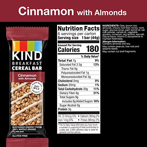 KIND Breakfast, Healthy Snack Bar, Almond Butter, Gluten Free Breakfast Bars, 8g Protein, 1.76 OZ Packs (6 Count)