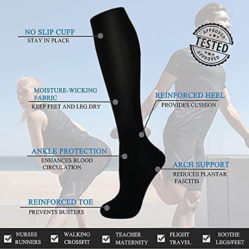 FuelMeFoot 3 Pack Copper Compression Socks - Compression Socks Women & Men Circulation - Best for Medical,Running,Athletic