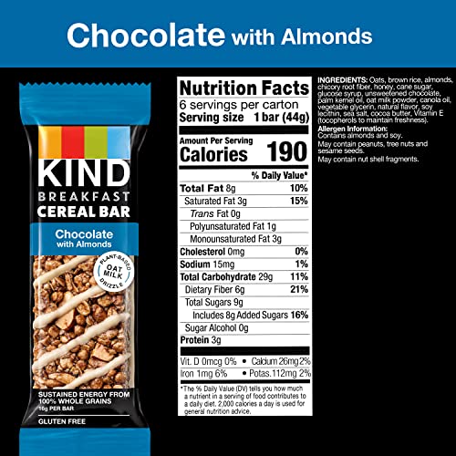 KIND Breakfast, Healthy Snack Bar, Almond Butter, Gluten Free Breakfast Bars, 8g Protein, 1.76 OZ Packs (6 Count)