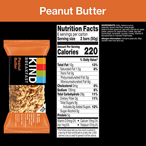 KIND Breakfast, Healthy Snack Bar, Peanut Butter, Gluten Free Breakfast Bars, 100% Whole Grains, 1.76 OZ Packs (6 Count)