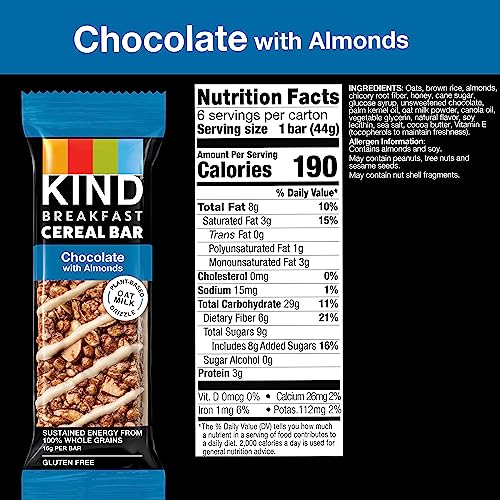 KIND Breakfast, Healthy Snack Bar, Almond Butter, Gluten Free Breakfast Bars, 8g Protein, 1.76 OZ Packs (6 Count)