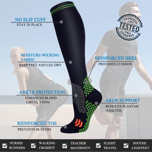 FuelMeFoot 3 Pack Copper Compression Socks - Compression Socks Women & Men Circulation - Best for Medical,Running,Athletic