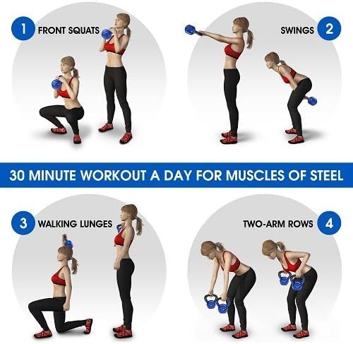 Yes4All Kettlebell Vinyl Coated Cast Iron – Great for Dumbbell Weights Exercises, Full Body Workout Equipment Push up, Grip Strength and Strength Training, PVC