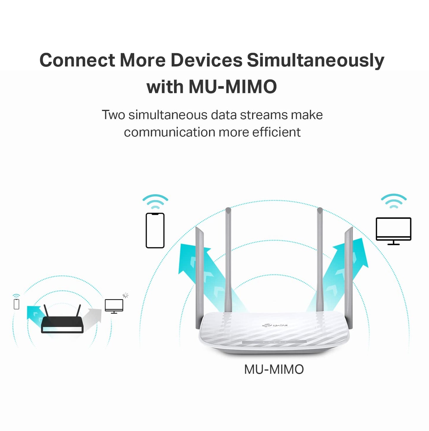 TP-Link AC1200 WiFi Router (Archer A54) - Dual Band Wireless Internet Router, 4 x 10/100 Mbps Fast Ethernet Ports, Supports Guest WiFi, Access Point Mode, IPv6 and Parental Controls