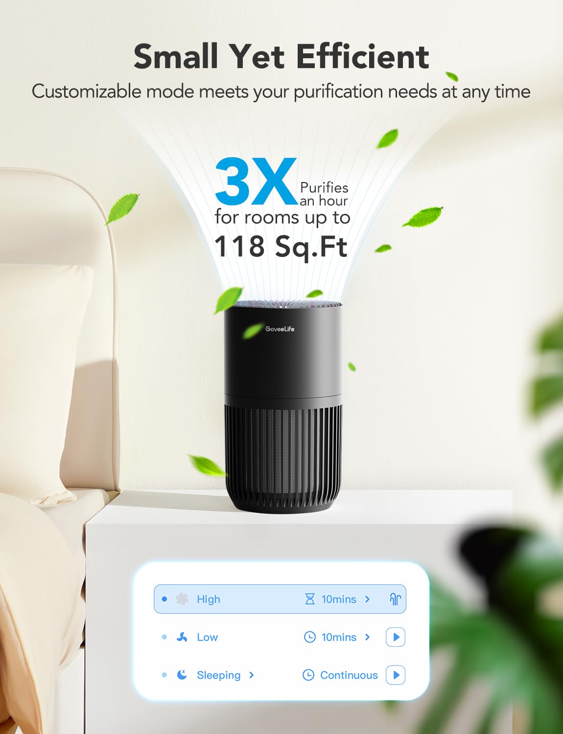 GoveeLife Mini Air Purifier for Bedroom, HEPA Smart Filter Air Purifier with App Alexa Control for Pet Hair, Odors, Pollen, Smoke, Portable Air Cleaner with 3 Speeds, 2 Modes, Timer, Aroma for Home