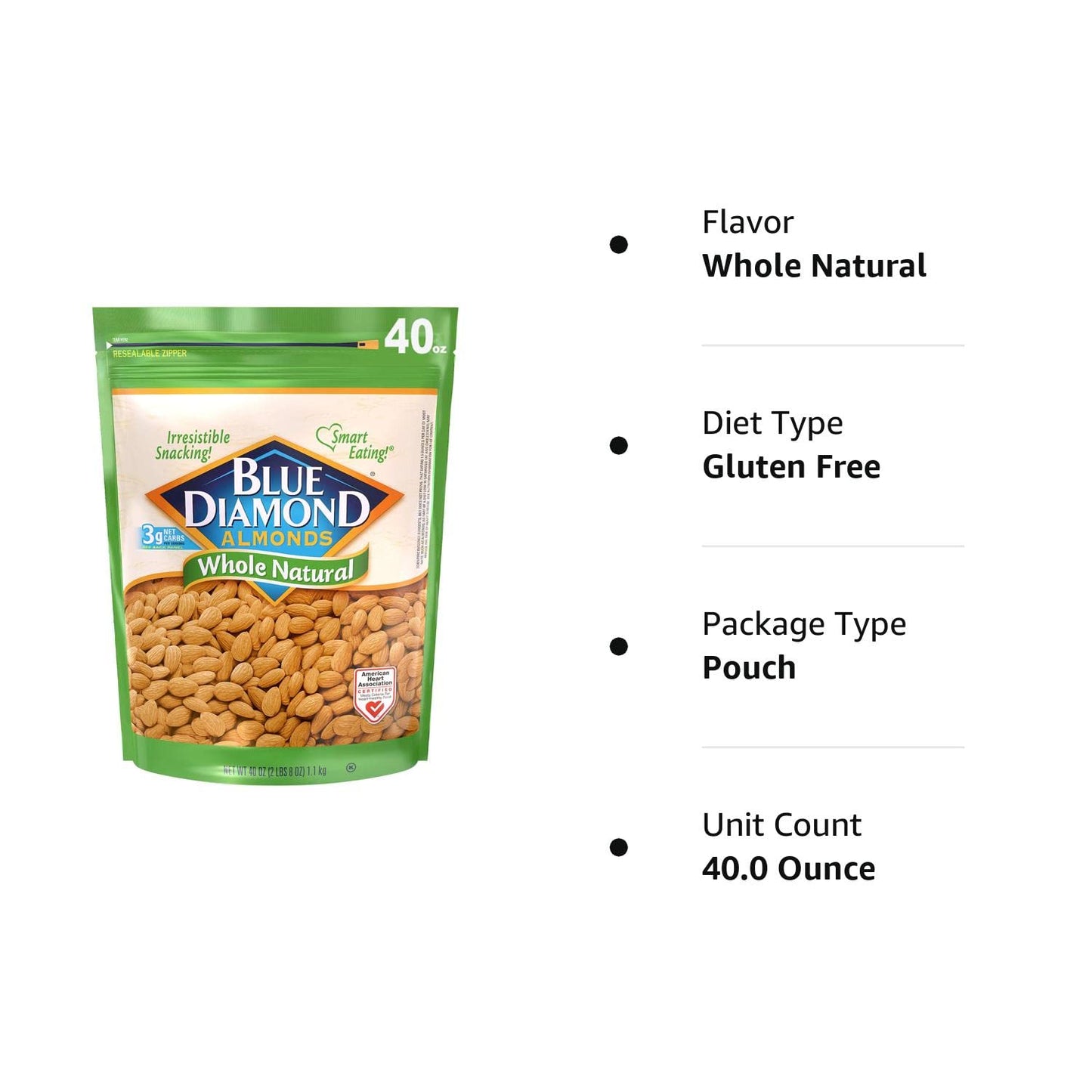 Blue Diamond Almonds Low Sodium Lightly Salted Snack Nuts, 40 Oz Resealable Bag (Pack of 1)