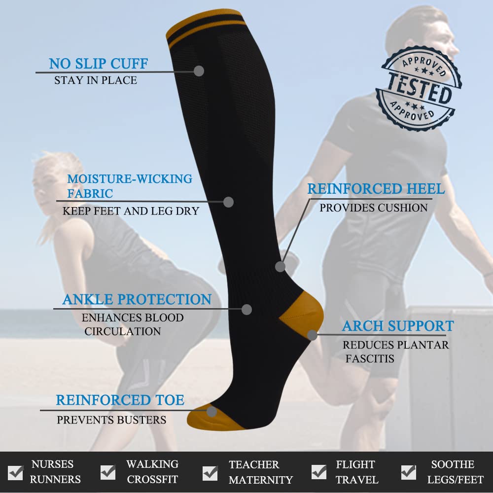 FuelMeFoot 3 Pack Copper Compression Socks - Compression Socks Women & Men Circulation - Best for Medical,Running,Athletic