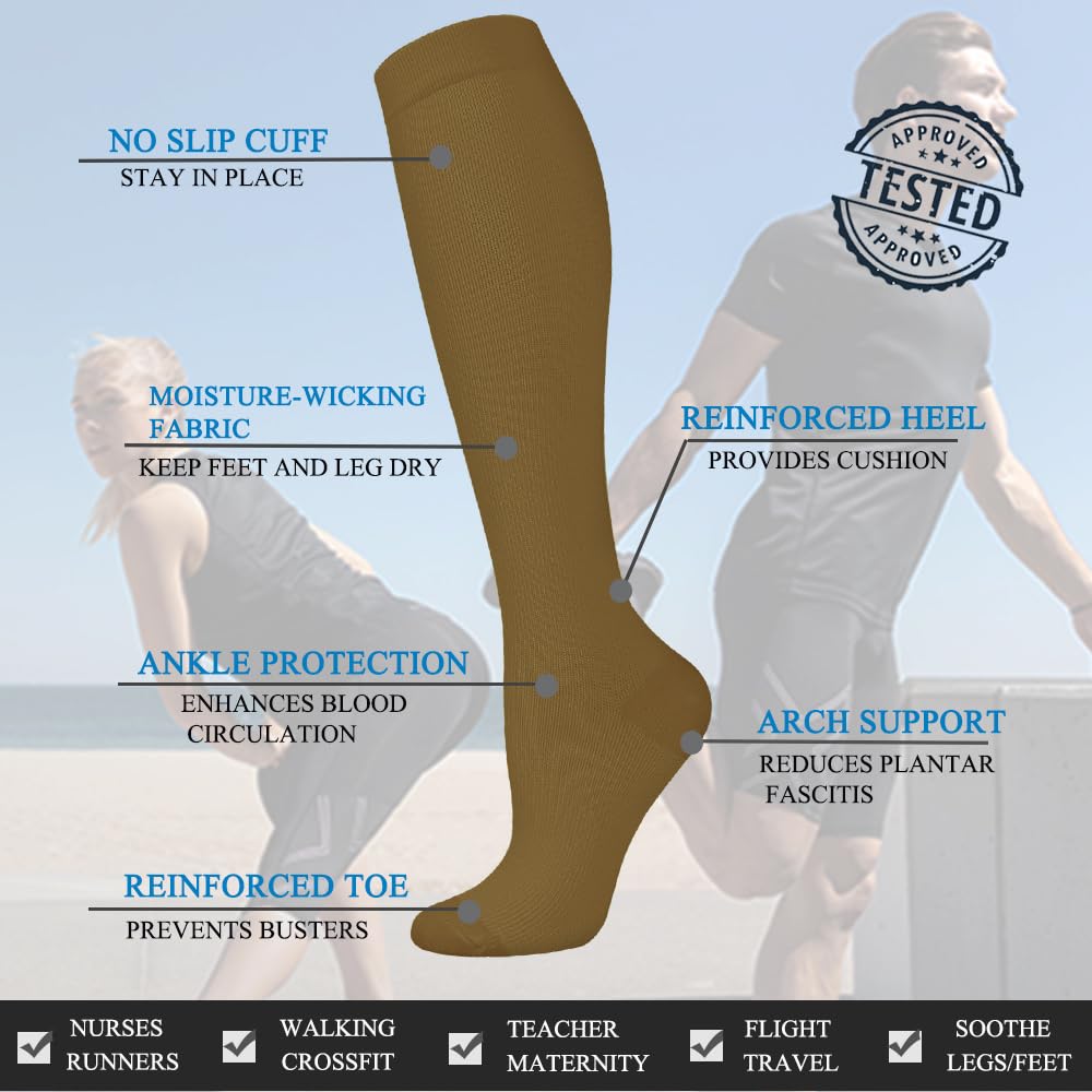 FuelMeFoot 3 Pack Copper Compression Socks - Compression Socks Women & Men Circulation - Best for Medical,Running,Athletic