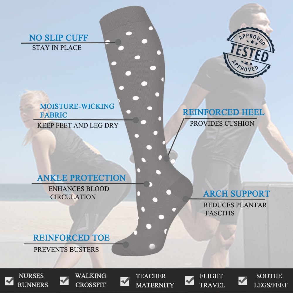 FuelMeFoot 3 Pack Copper Compression Socks - Compression Socks Women & Men Circulation - Best for Medical,Running,Athletic