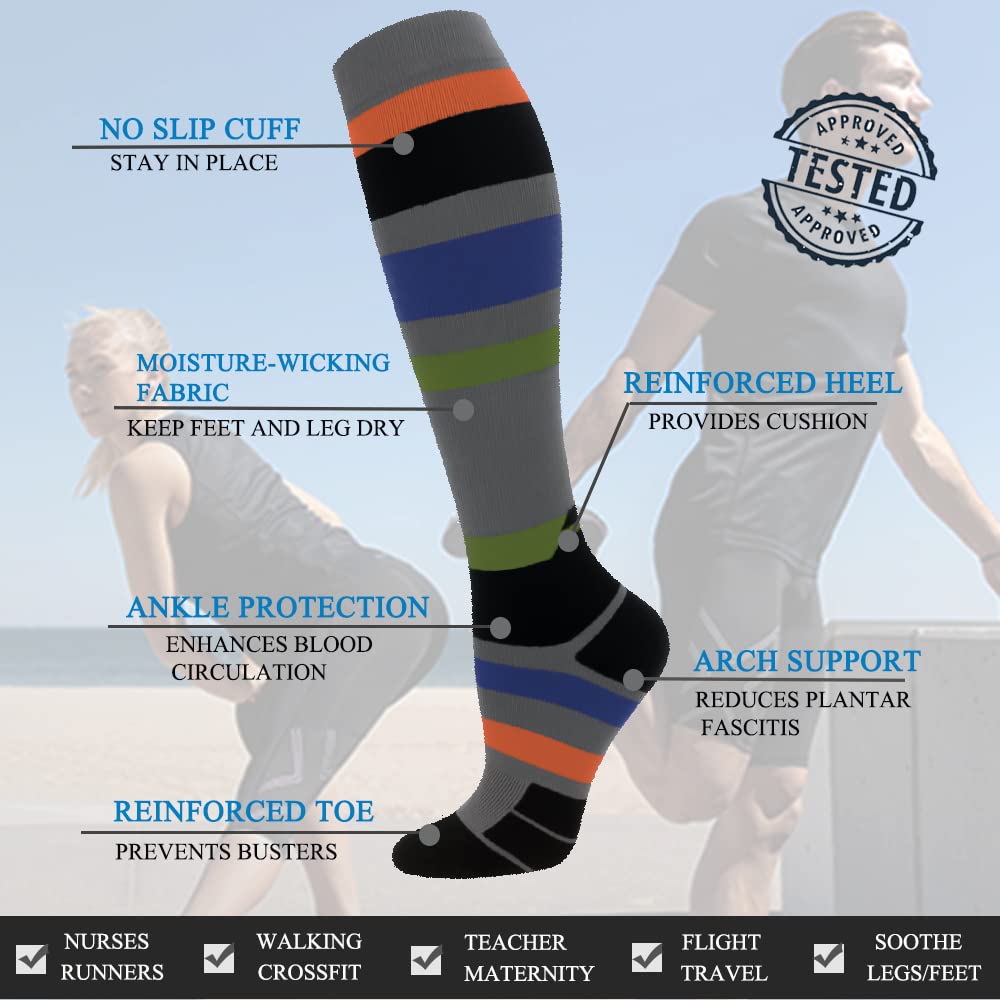 FuelMeFoot 3 Pack Copper Compression Socks - Compression Socks Women & Men Circulation - Best for Medical,Running,Athletic