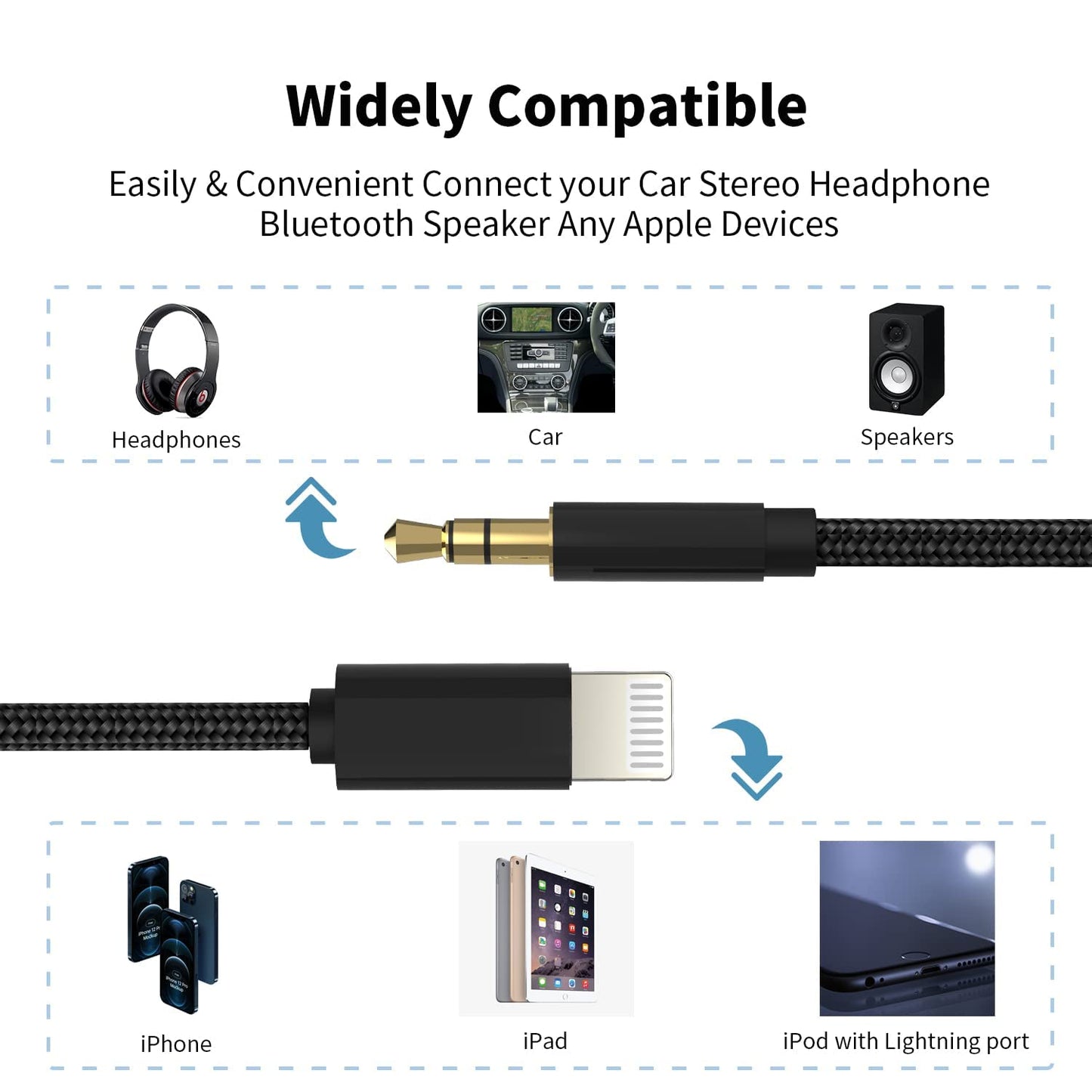 Seulliya USB C to 3.5mm Audio Aux Jack Cable, Aux Cord for iPhone 15, Type C to 3.5mm Headphone Car Stereo Cord Compatible with iPhone 15 Plus /15 Pro Max, Samsung Galaxy S23 S22 Note 20, Pixel 5 XL