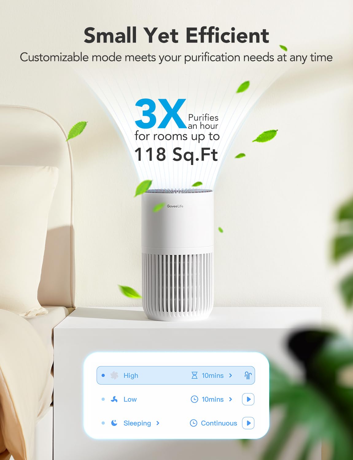 GoveeLife Mini Air Purifier for Bedroom, HEPA Smart Filter Air Purifier with App Alexa Control for Pet Hair, Odors, Pollen, Smoke, Portable Air Cleaner with 3 Speeds, 2 Modes, Timer, Aroma for Home