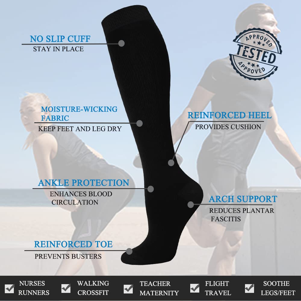 FuelMeFoot 3 Pack Copper Compression Socks - Compression Socks Women & Men Circulation - Best for Medical,Running,Athletic