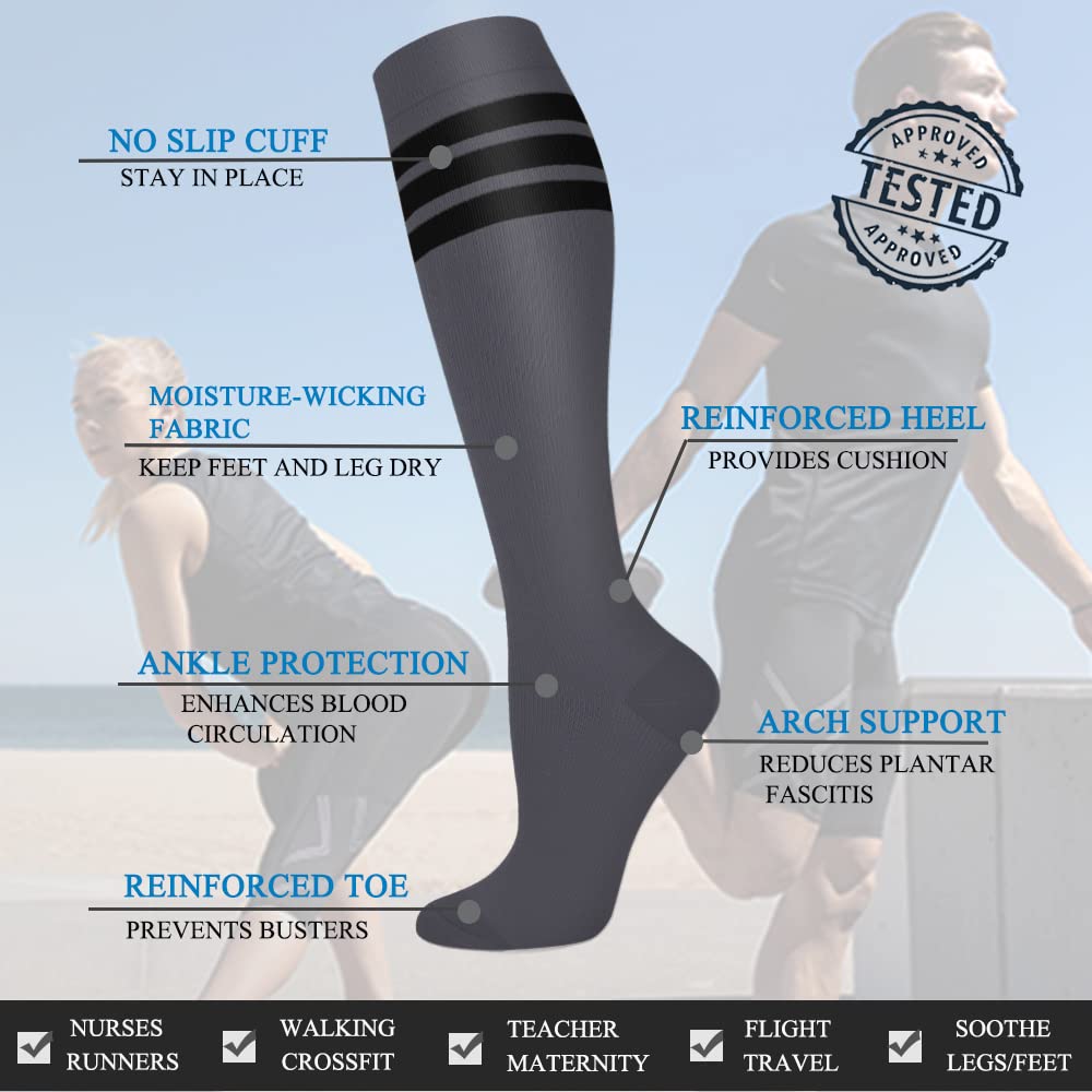 FuelMeFoot 3 Pack Copper Compression Socks - Compression Socks Women & Men Circulation - Best for Medical,Running,Athletic