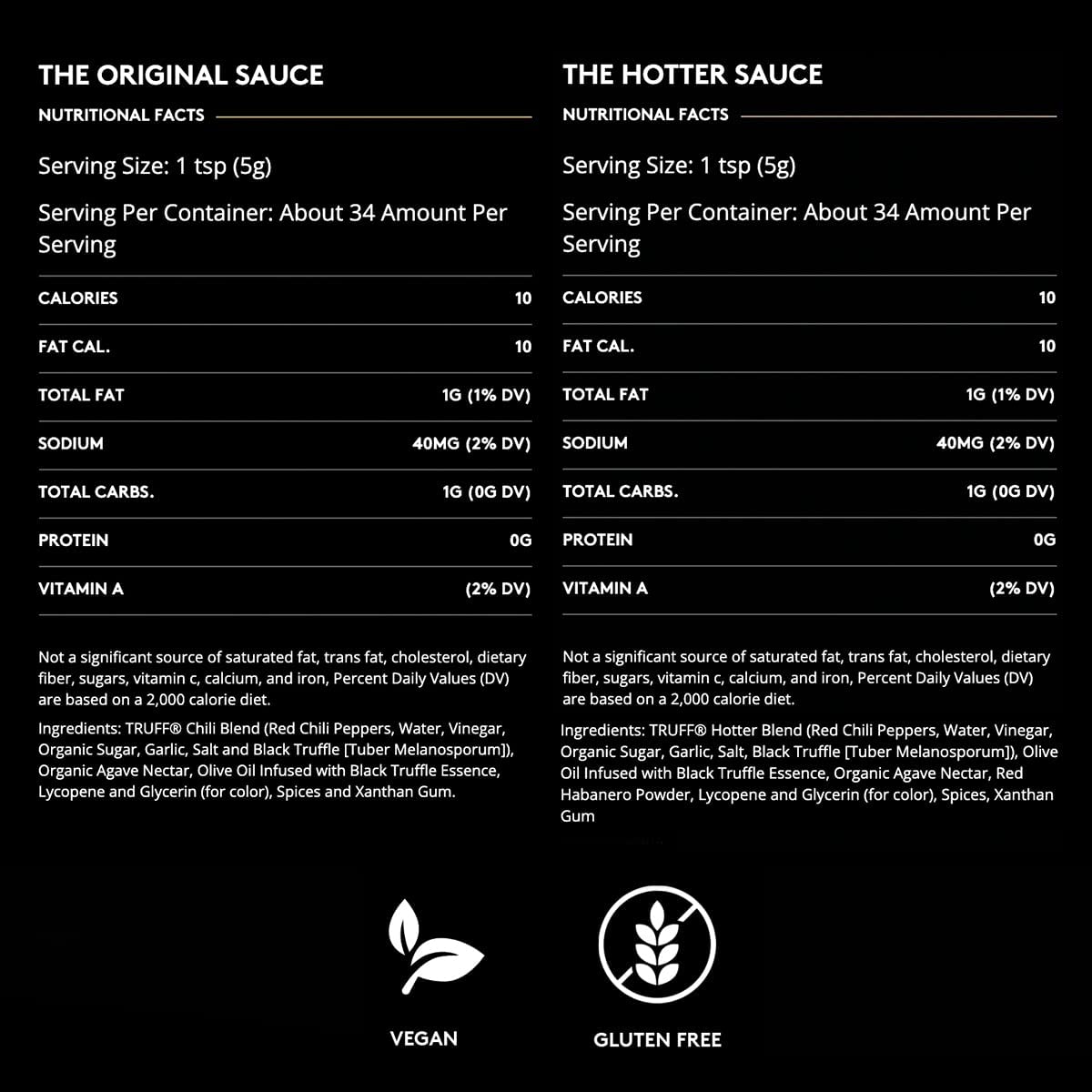 TRUFF Original Black Truffle Hot Sauce, Gourmet Hot Sauce with Ripe Chili Peppers, Black Truffle Oil, Agave Nectar, Unique Flavor Experience in a Bottle, 6 oz.