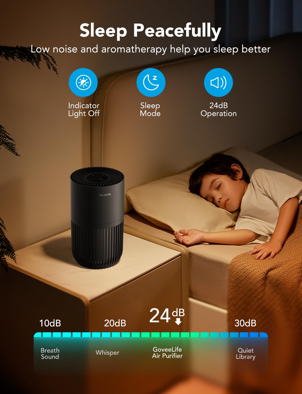 GoveeLife Mini Air Purifier for Bedroom, HEPA Smart Filter Air Purifier with App Alexa Control for Pet Hair, Odors, Pollen, Smoke, Portable Air Cleaner with 3 Speeds, 2 Modes, Timer, Aroma for Home