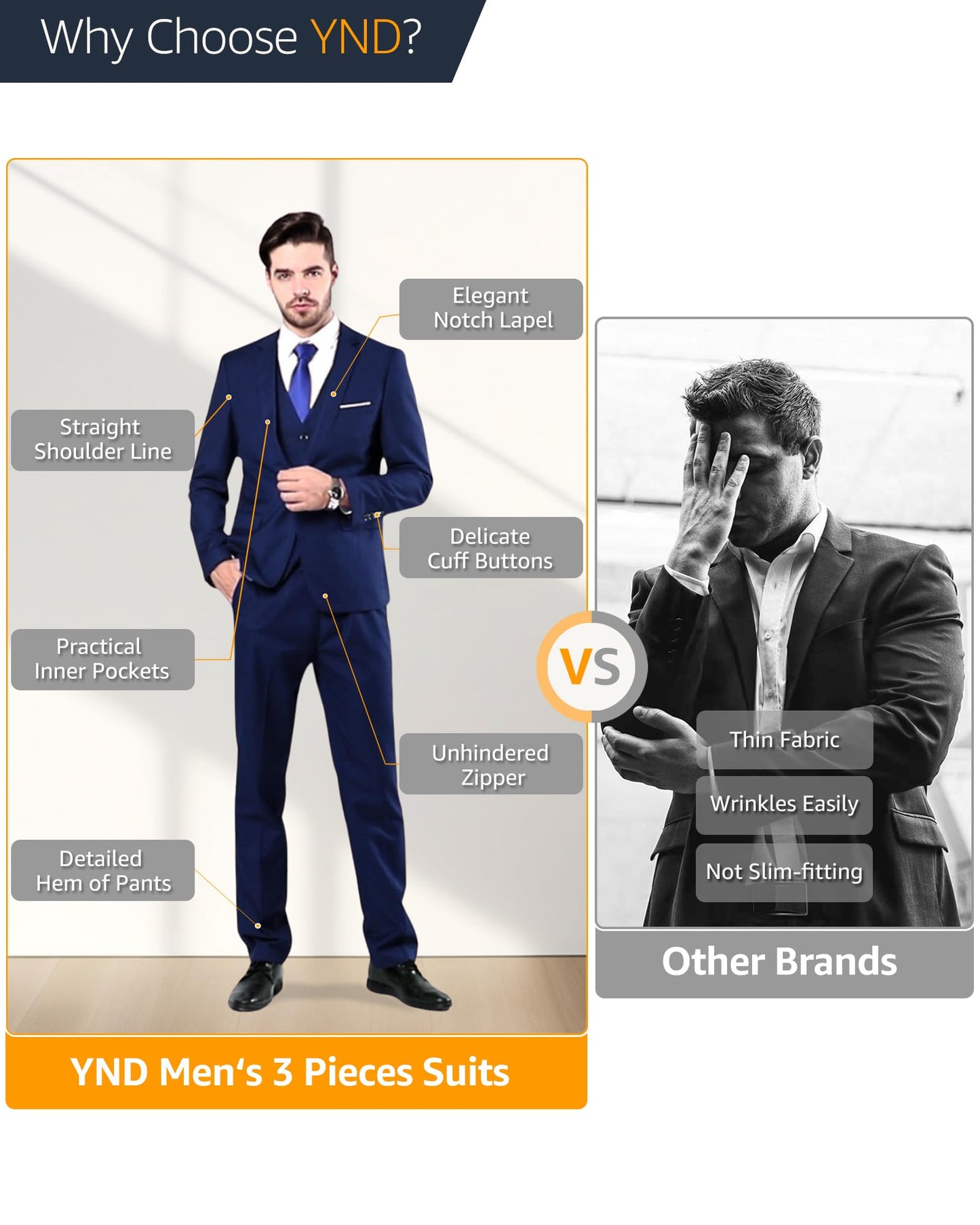 YND Men's Slim Fit 3 Piece Suit, One Button Solid Jacket Vest Pants Set with Tie