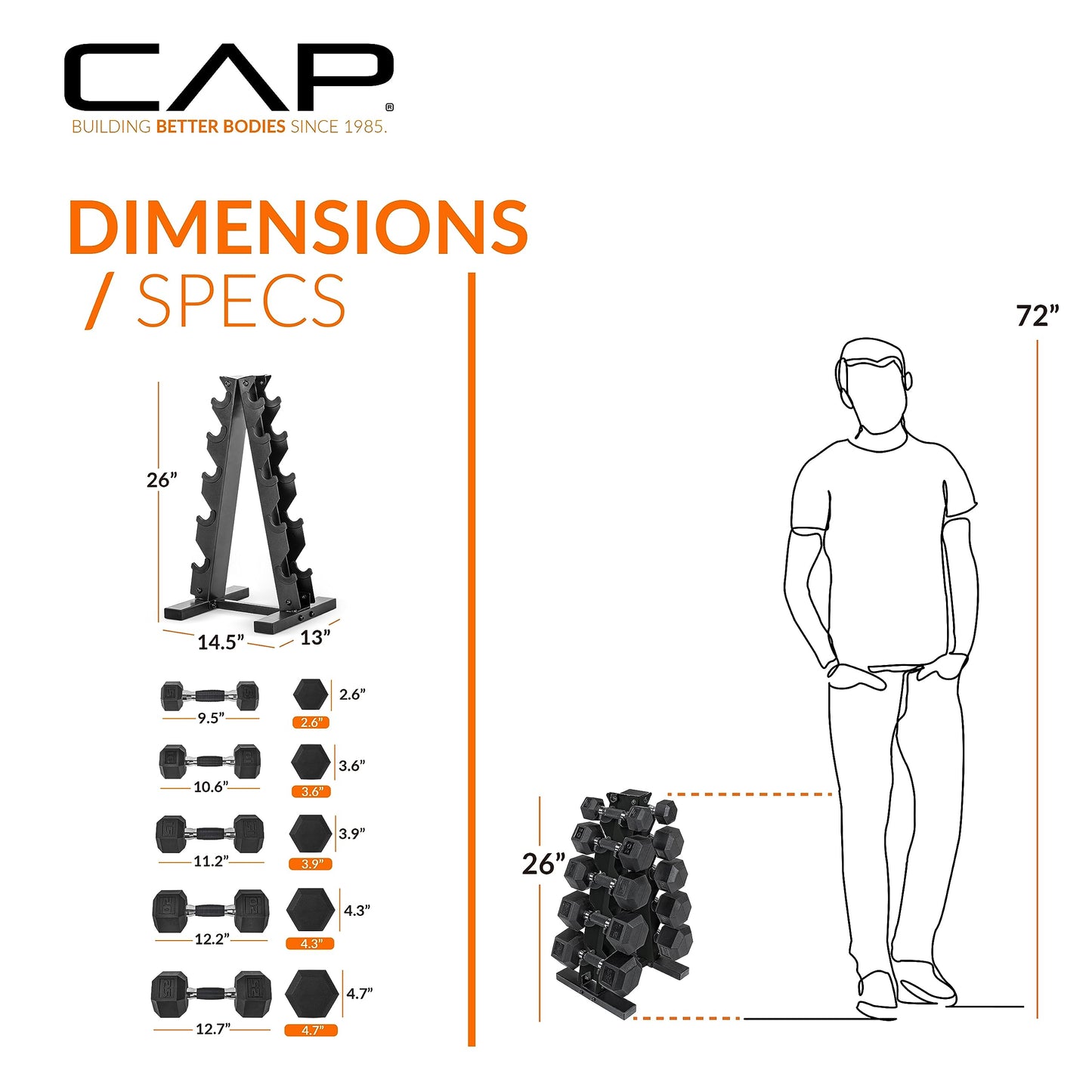 CAP Barbell Dumbbell Set with Rack | Multiple Options in 150lbs and 210lbs