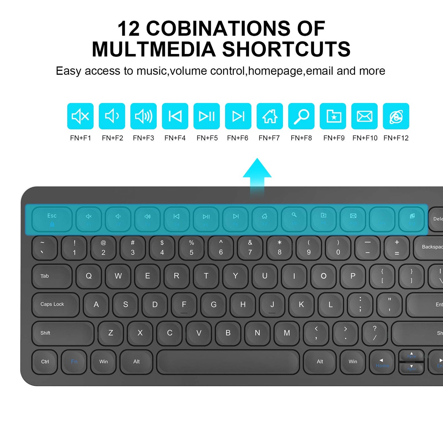 cimetech Wireless Keyboard and Mouse Combo, Compact Full Size Wireless Computer Keyboard and Mouse Set 2.4G Ultra-Thin Sleek Design for Windows, Computer, Desktop, PC, Notebook, Laptop - Grey