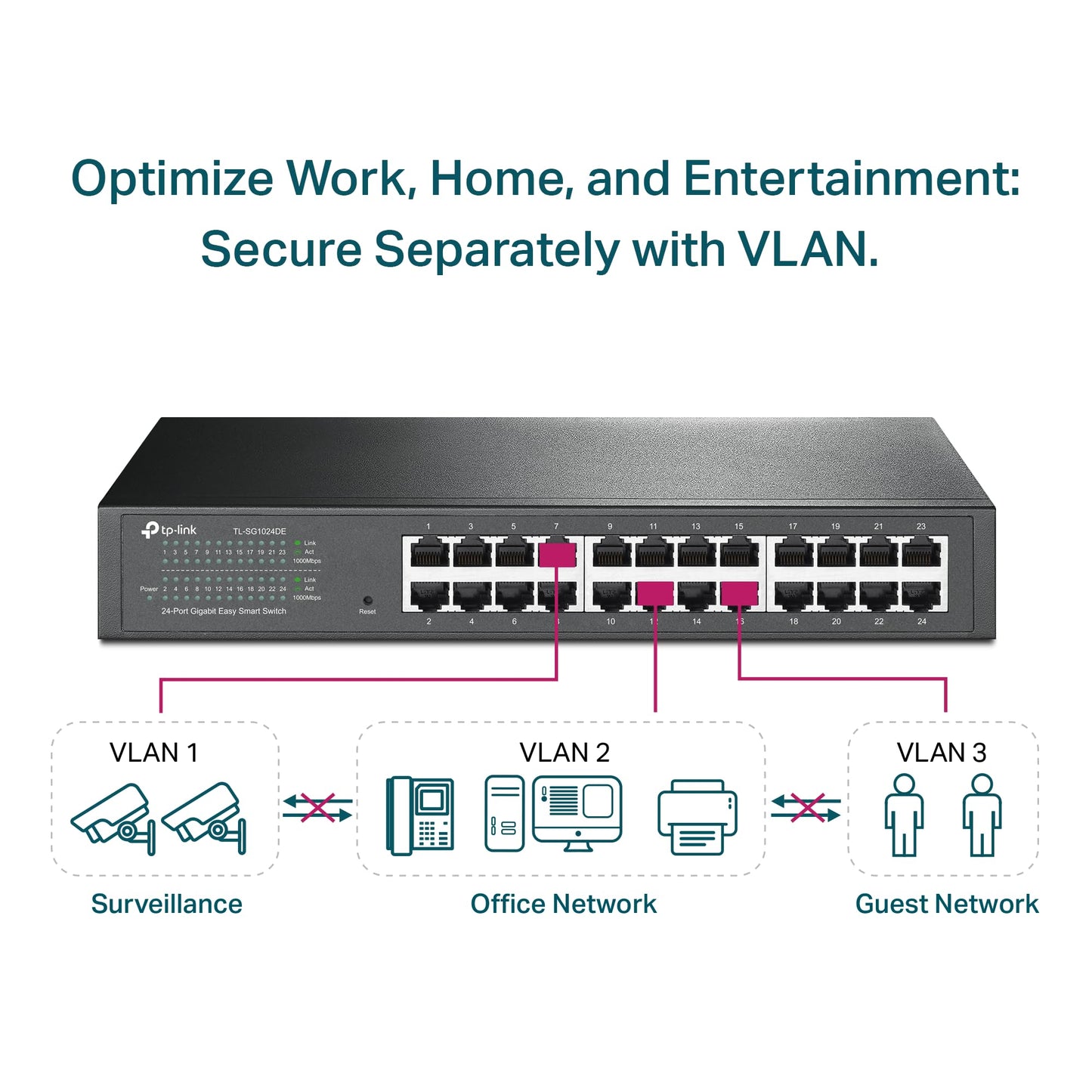 TP-Link TL-SG108 8 Port Gigabit Unmanaged Ethernet Network Switch, Ethernet Splitter Plug & Play Fanless Metal Design Shielded Ports Traffic Optimization