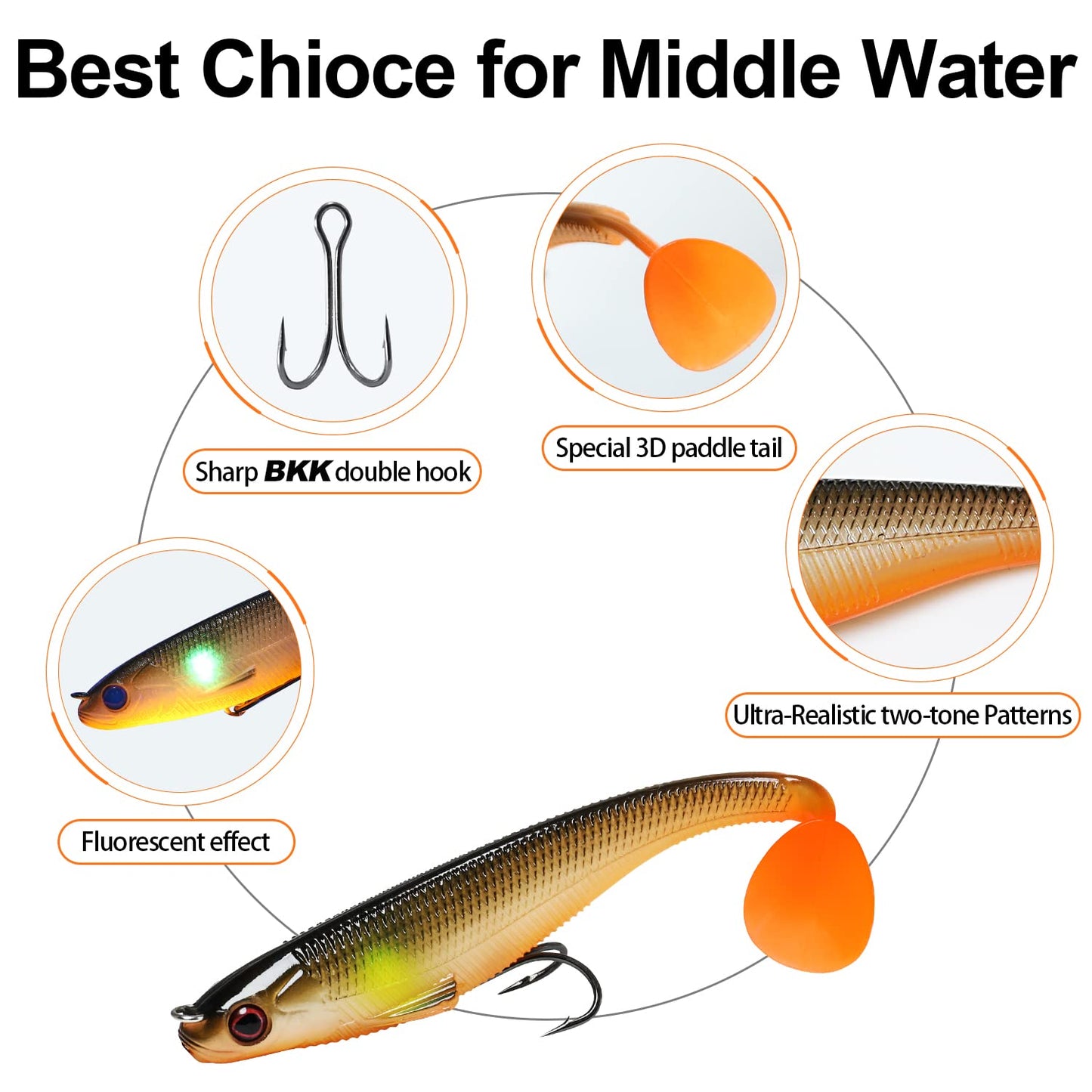 TRUSCEND Pre-Rigged Soft Fishing Lures, Well-Made Easy Catching Lures for Family Fishing, Great Action Swimbait with Spinner, All-Conditions Fishing Gear for Bass Trout Walleye, Crappie Fishing Jigs