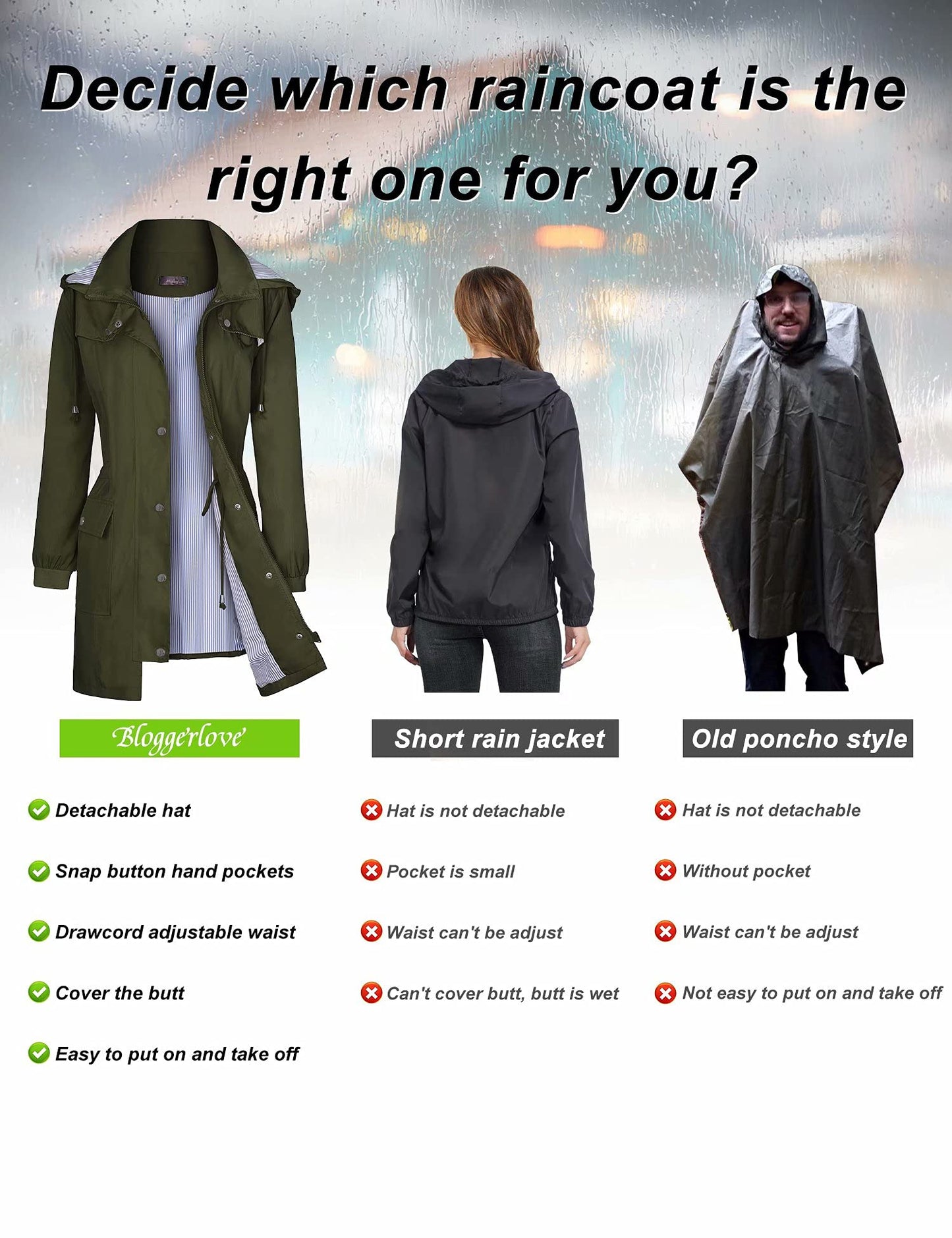 Bloggerlove Rain Jacket Women Lightweight Raincoat Waterproof Windbreaker Striped Climbing Outdoor Hooded Trench Coats S-XXL