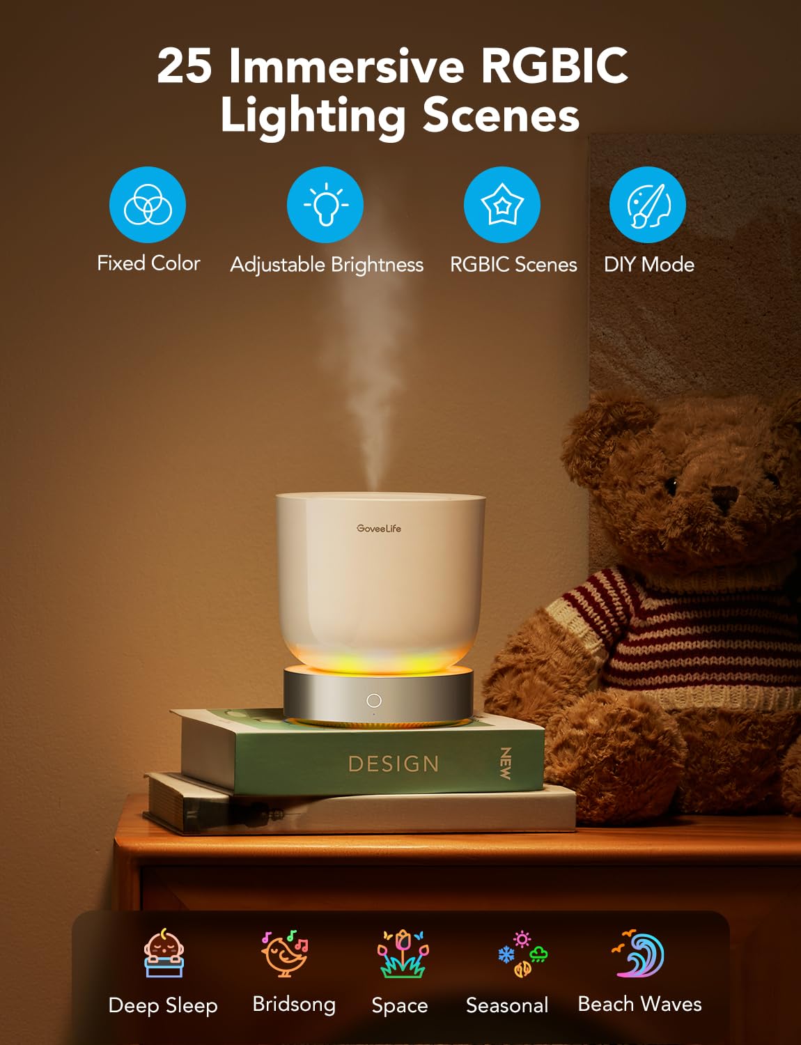 GoveeLife Smart Essential Oil Diffuser with Alexa Voice App Control for Home Office Bedroom, 300ml Quiet Cool Mist Aroma Diffuser with 2 Mist Modes, 24H Timer