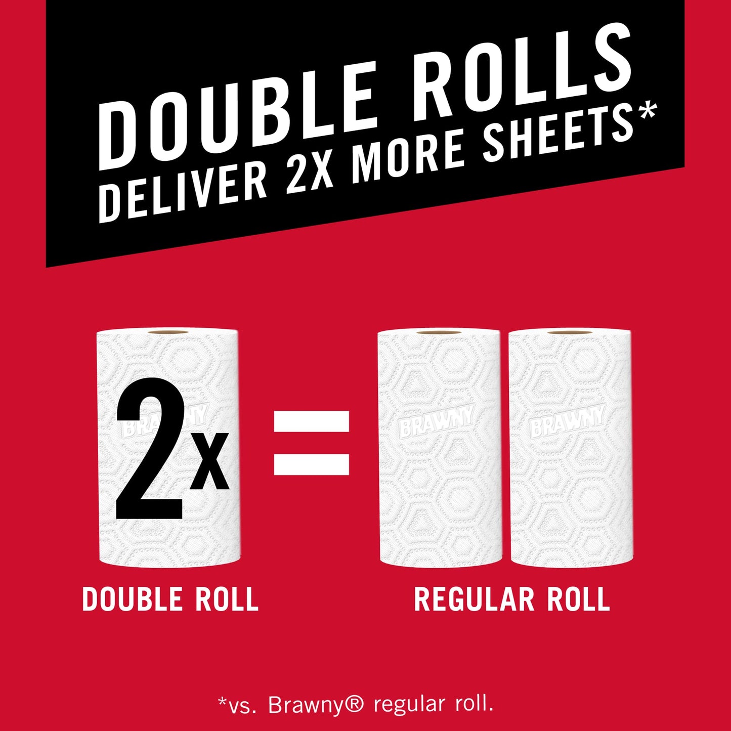 Brawny Pick-A-Size Paper Towels, 6 Double Rolls = 12 Regular Rolls, 2 Sheet Sizes (Half or Full), Strong Paper Towel For Everyday Use