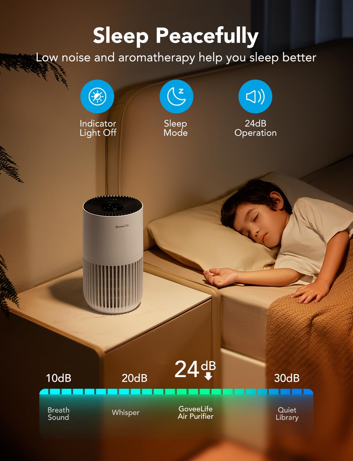 GoveeLife Mini Air Purifier for Bedroom, HEPA Smart Filter Air Purifier with App Alexa Control for Pet Hair, Odors, Pollen, Smoke, Portable Air Cleaner with 3 Speeds, 2 Modes, Timer, Aroma for Home