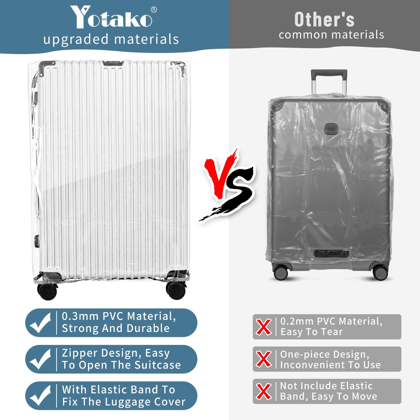 Yotako Clear PVC Suitcase Cover Protectors 28 Inch Luggage Cover for Wheeled Suitcase (28''(24.80''H x 19.90''L x 12.40''W))