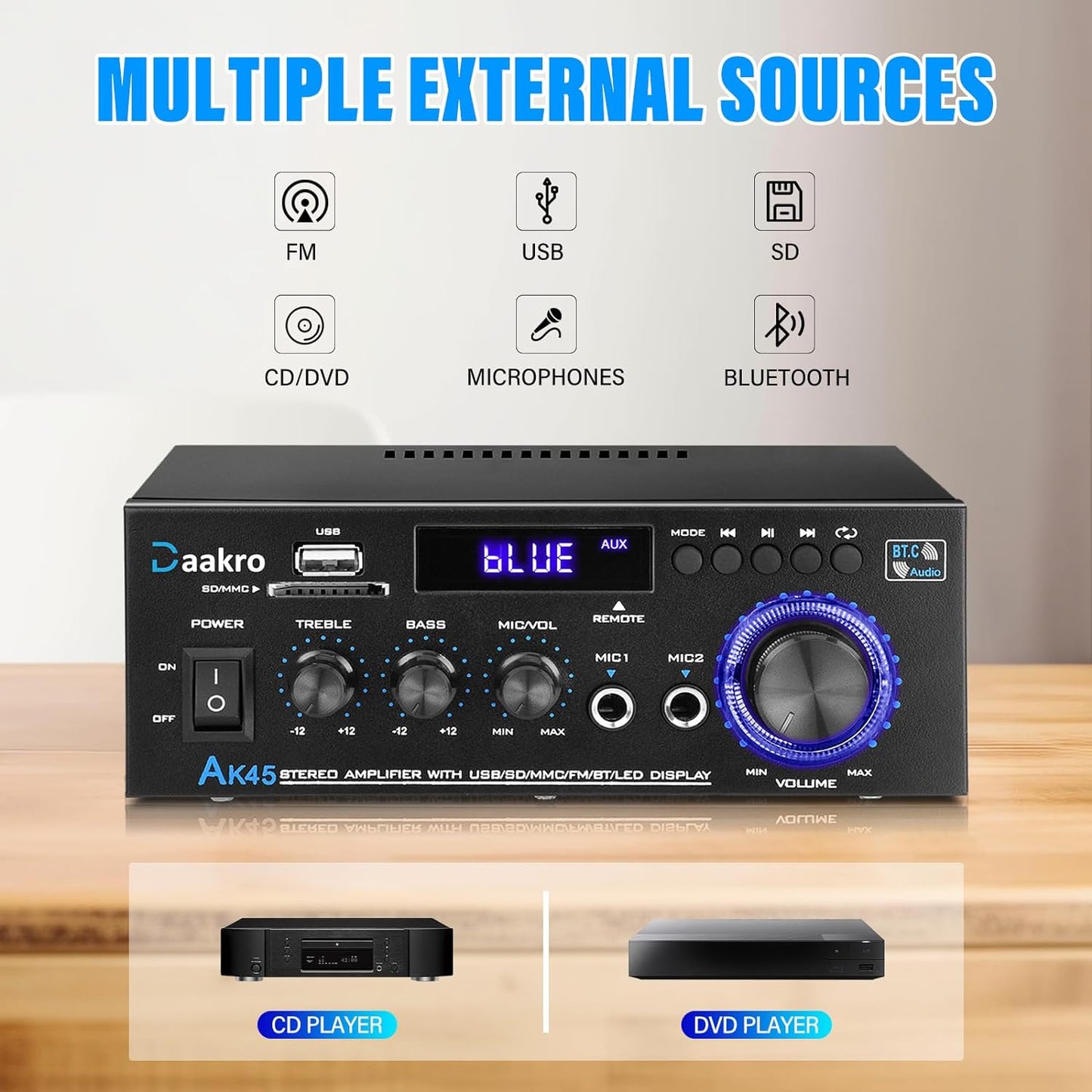 AK45 Stereo Audio Amplifier,300W Home 2 Channel Wireless Bluetooth 5.0 Power Amplifier System, Home Amplifiers FM Radio, USB, SD Card, with Remote Control Home Theater Audio Stereo System