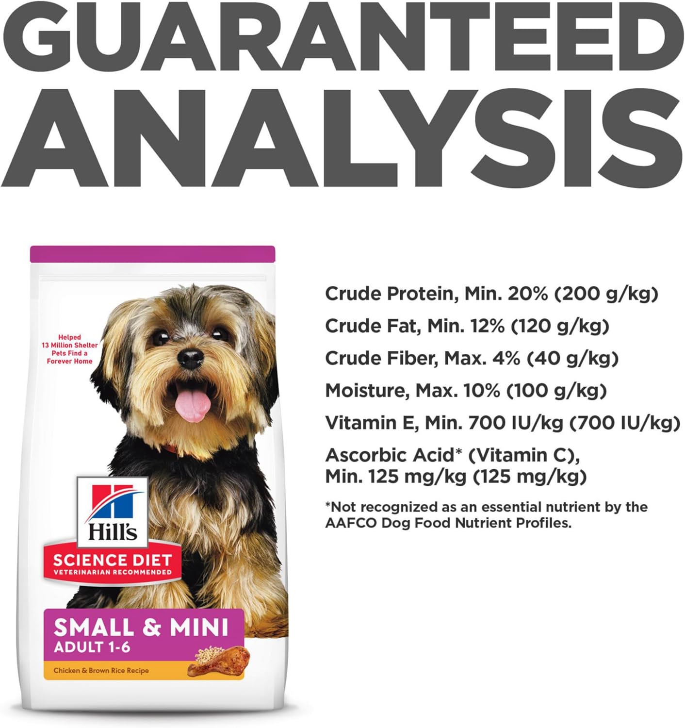 Hill's Science Diet Small & Mini, Adult 1-6, Small & Mini Breeds Premium Nutrition, Dry Dog Food, Chicken & Brown Rice, 4.5 lb Bag