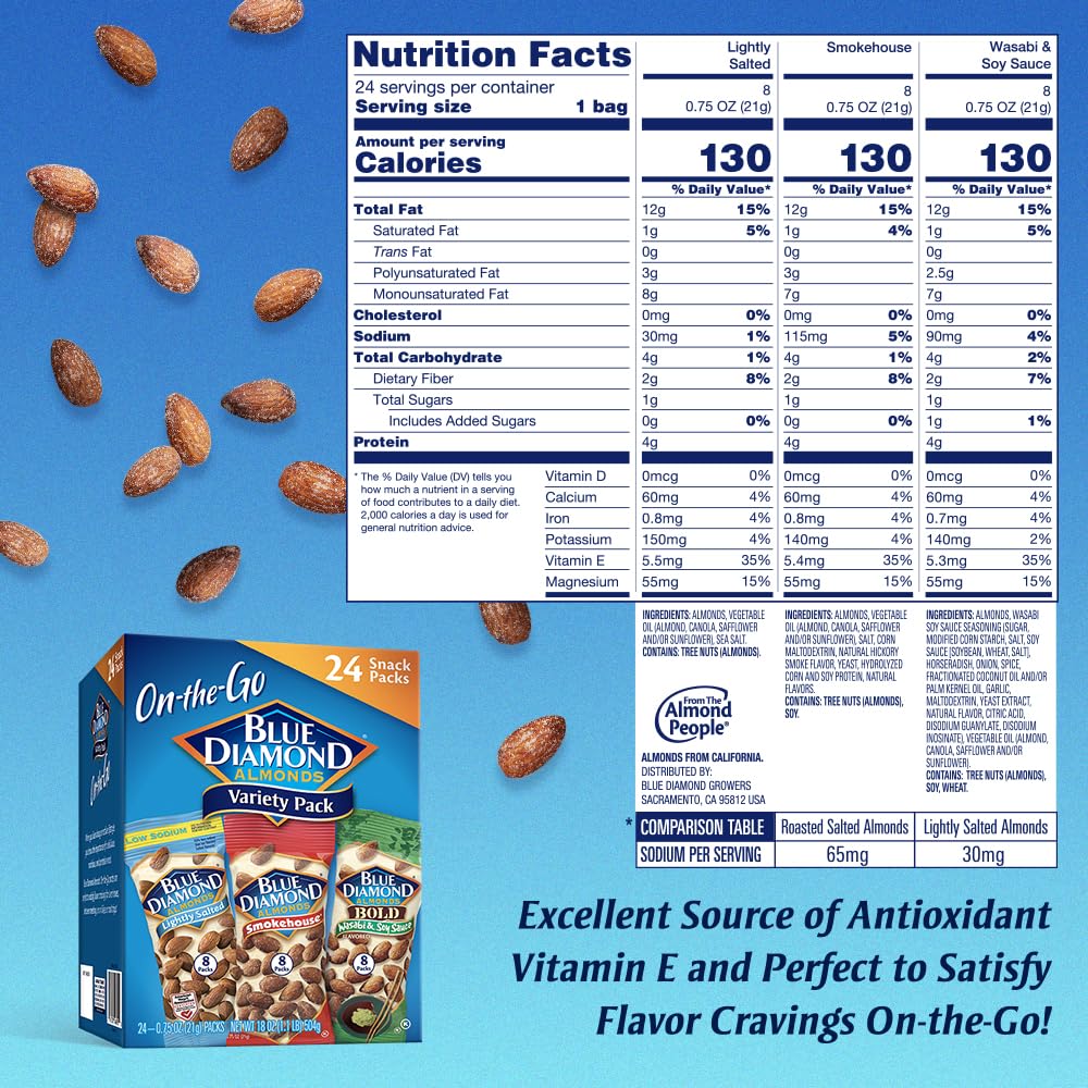 Blue Diamond Almonds Low Sodium Lightly Salted Snack Nuts, 40 Oz Resealable Bag (Pack of 1)