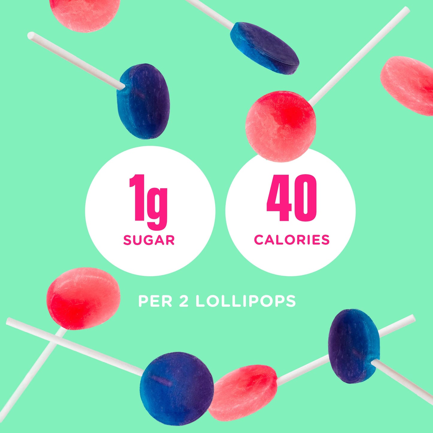 SmartSweets Lollipops, 3oz, Blue Raspberry & Watermelon Flavors, Hard Candy with Low Sugar (1g), Low Calorie (40), No Artificial Sweeteners, Plant-Based, Gluten-Free