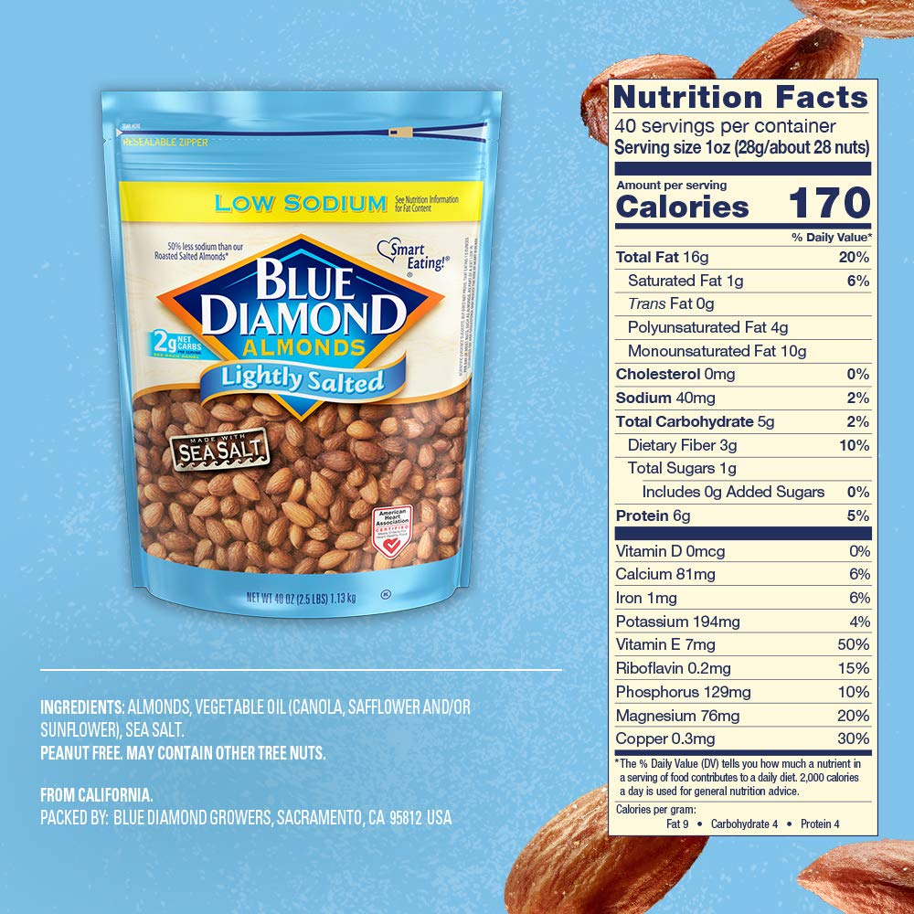 Blue Diamond Almonds Low Sodium Lightly Salted Snack Nuts, 40 Oz Resealable Bag (Pack of 1)