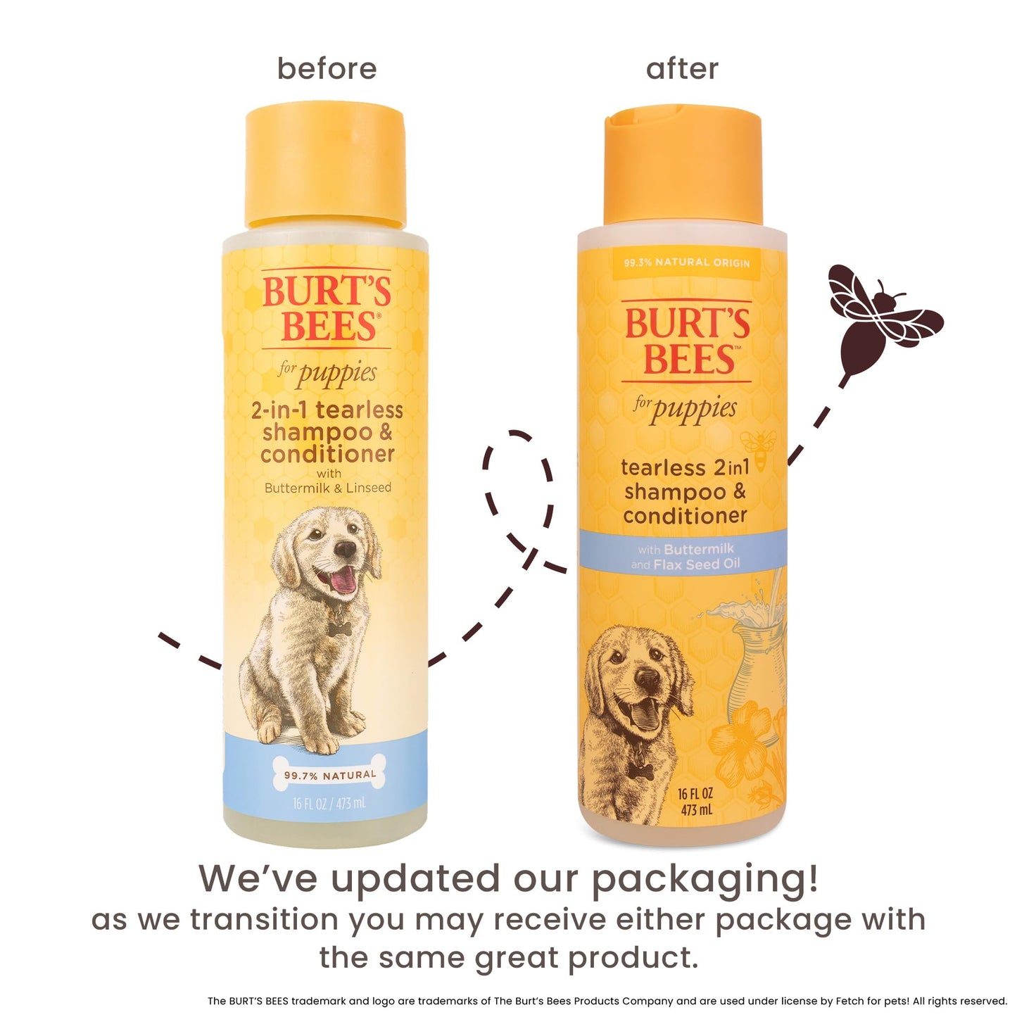 Burt's Bees for Pets Puppies Natural Tearless 2 in 1 Shampoo and Conditioner - Made with Buttermilk and Flax Seed Oil - Best Tearless Puppy Shampoo for Gentle Skin and Coat - Made in USA, 16 Oz