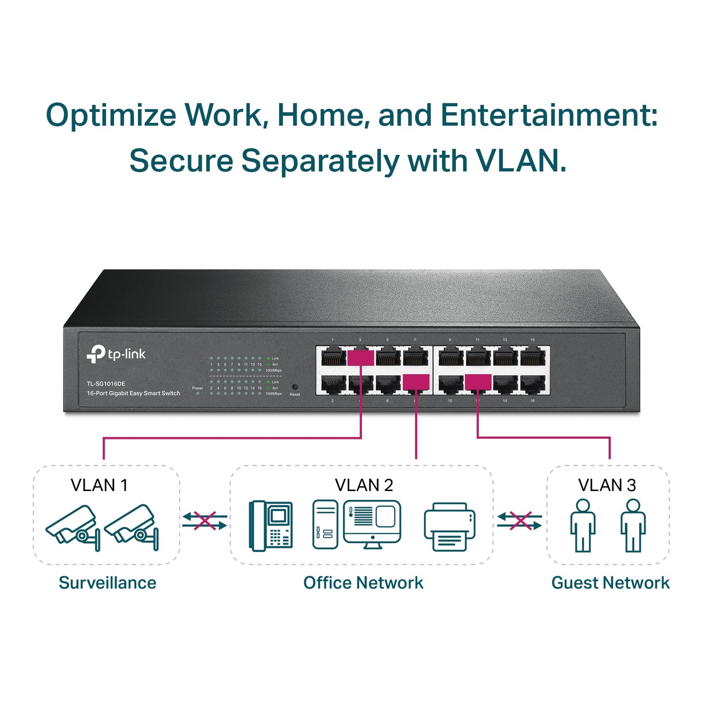 TP-Link TL-SG108 8 Port Gigabit Unmanaged Ethernet Network Switch, Ethernet Splitter Plug & Play Fanless Metal Design Shielded Ports Traffic Optimization