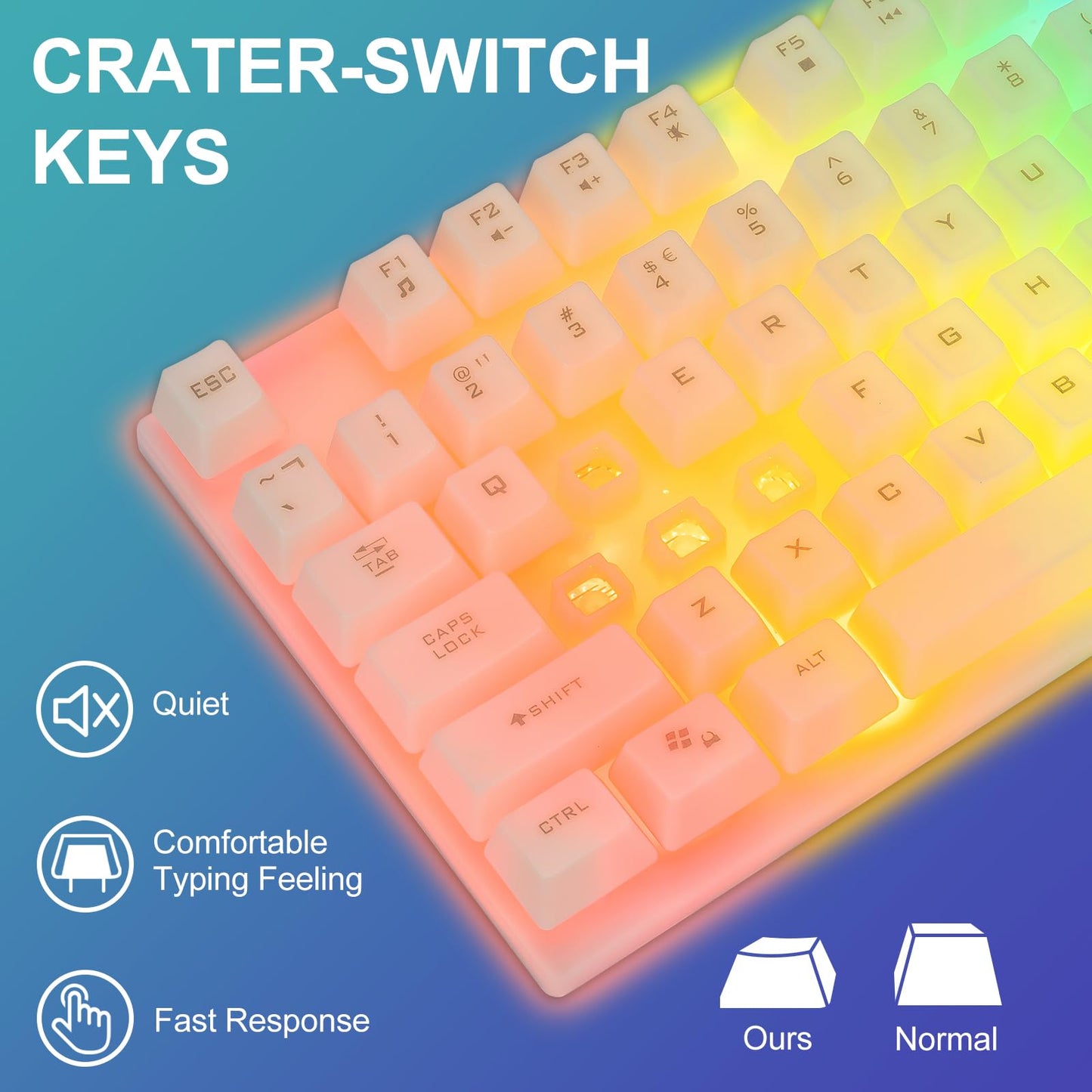 CHONCHOW LED Keyboard and Mouse, 104 Keys Rainbow Backlit Keyboard and 7 Color RGB Mouse, White Gaming Keyboard and Mouse Combo for PC Laptop Xbox PS4 Gamers and Work